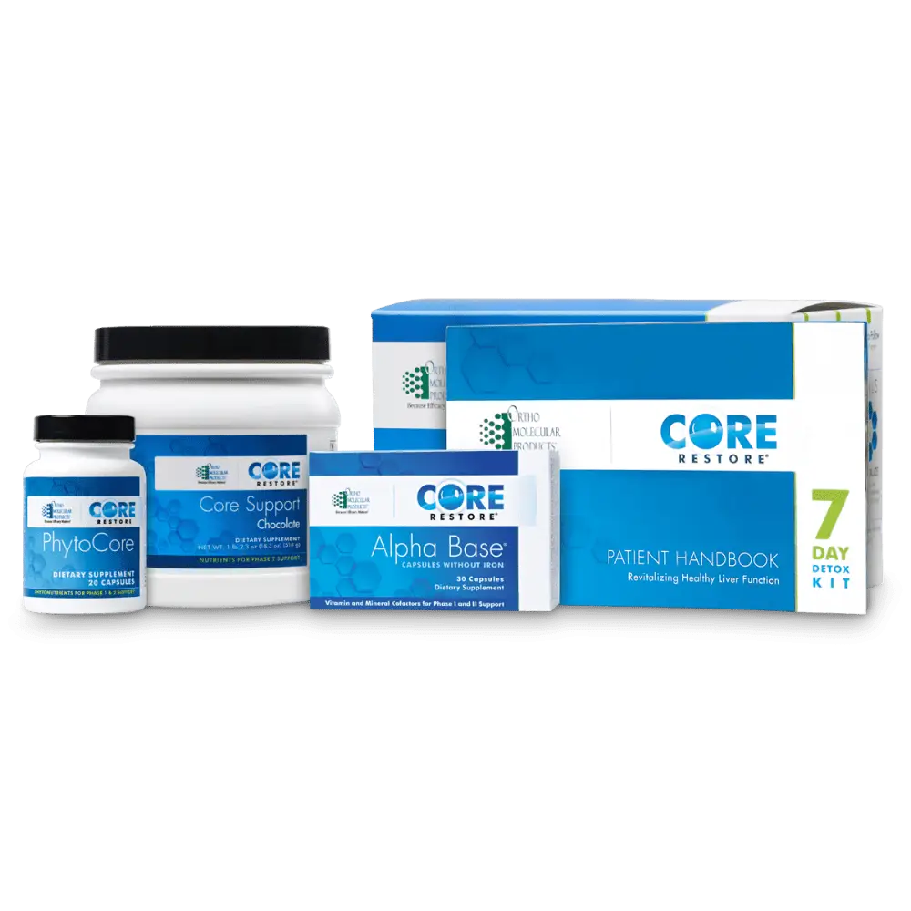 Core Restore - Image 2