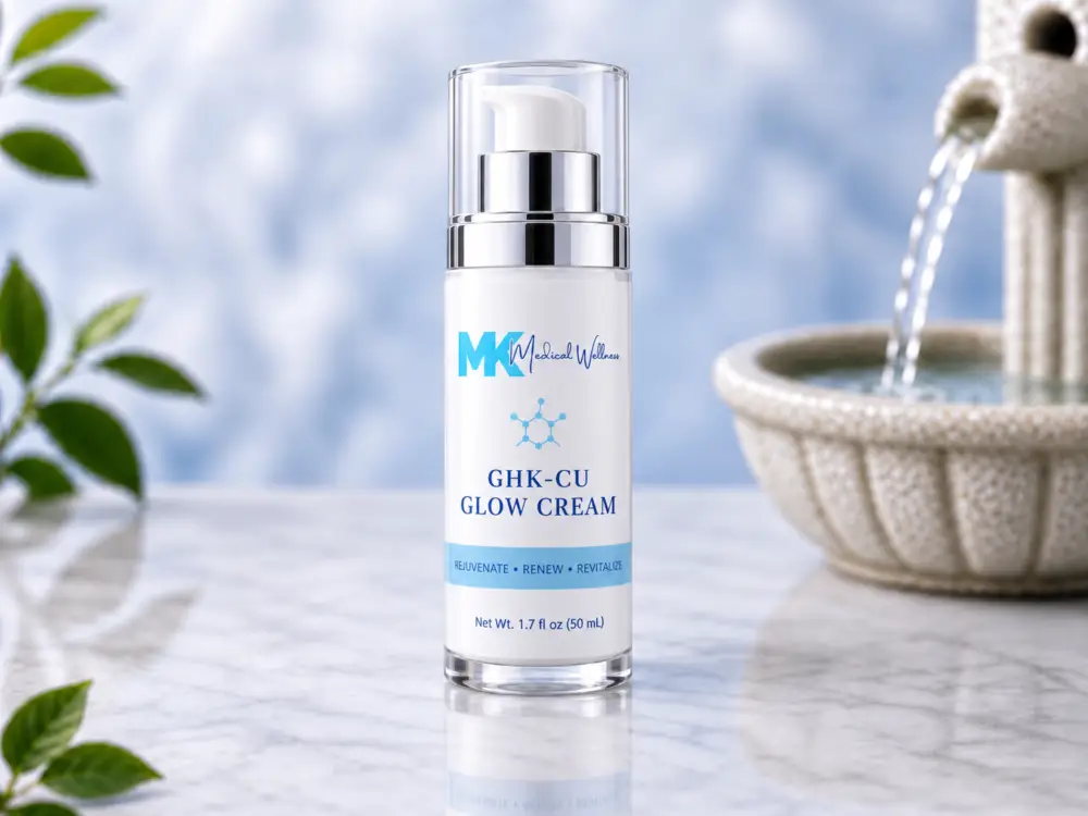 GHK-CU Lotion